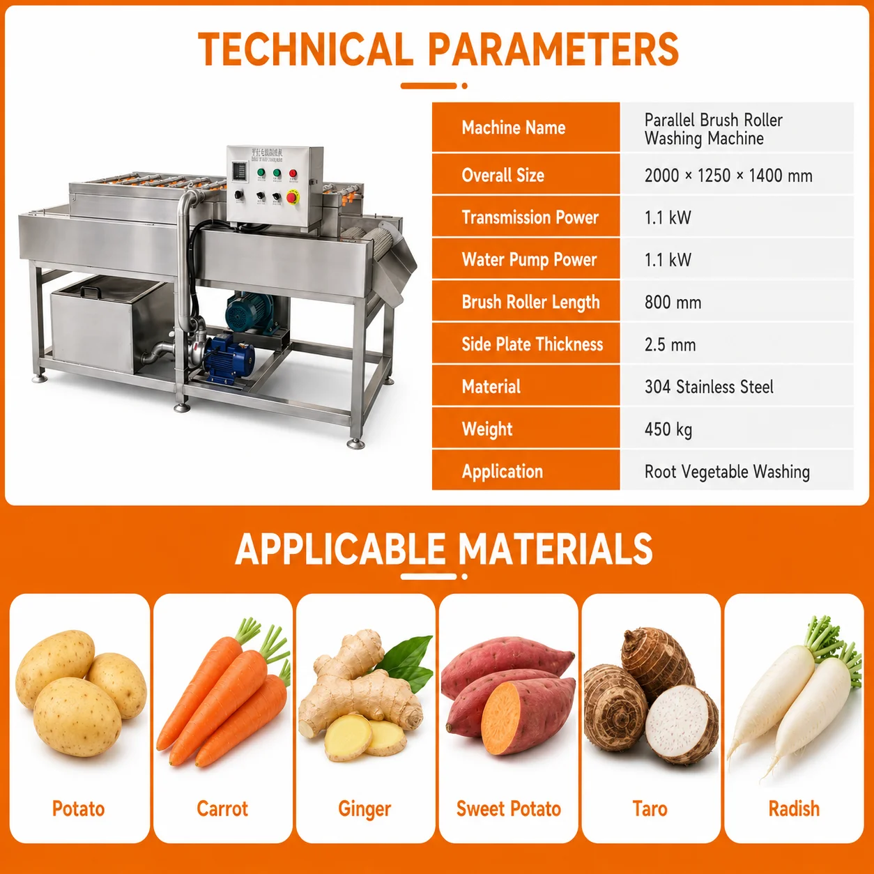 Commercial Multi Roller Parallel Brush Washing Peeling Machine Automatic Potato Carrot Vegetable Cleaner Equipment