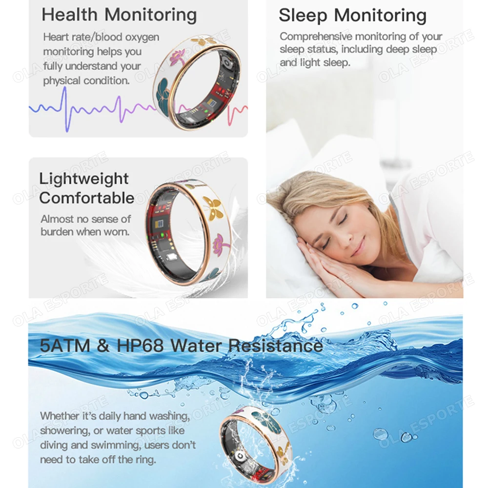 新色エナメルファッション女性スマートリング女性ステンレス鋼インテリジェント指輪女性防水フィットネストラッカー Pk R18