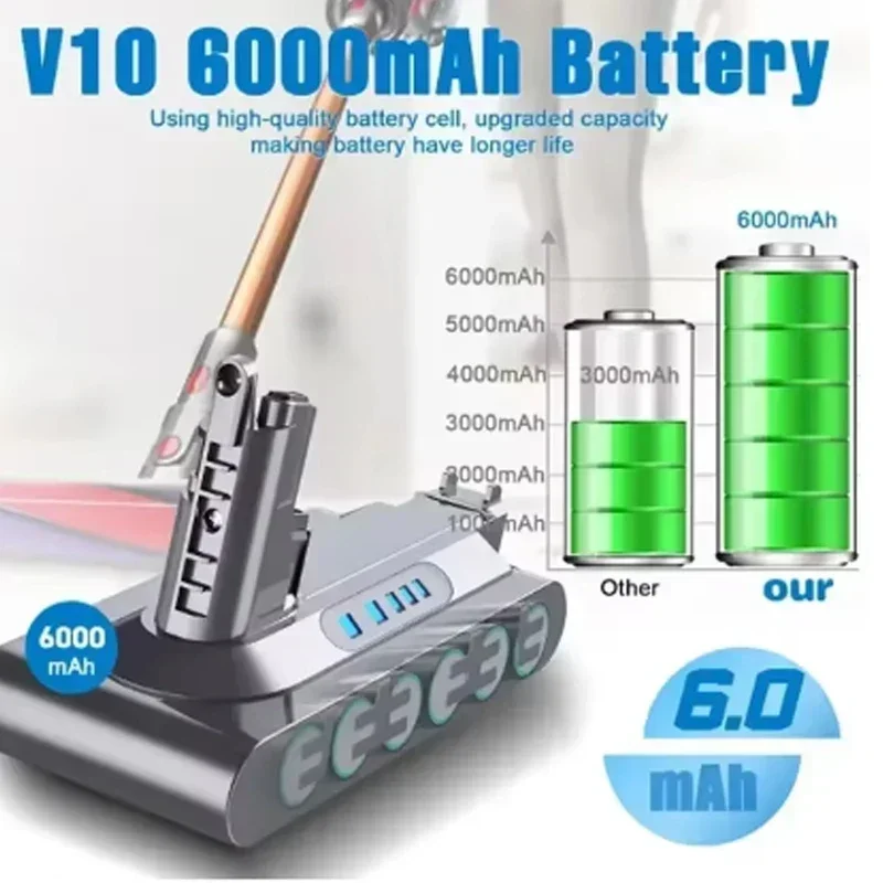 6000mah/8000mAh Replacement Battery for Dyson V8V7V6 Absolute Handheld Vacuum Cleaner For Dyson V8 SV10 Battery