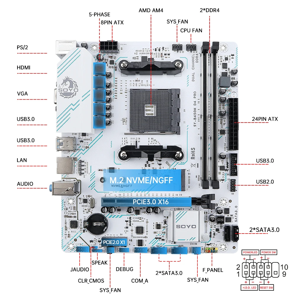 اللوحة الأم AMD Classic B450M ذاكرة DDR4 ثنائية القناة AM4 اللوحة الأم PCI-E 3.0 NVME B450 (يدعم وحدة المعالجة المركزية Ryzen 5600 5600G)