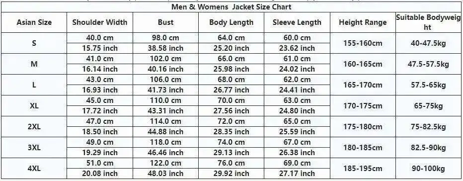 Fishing Rain Wind Breaker Coat For Men Women Waterproof Jacket Hiking Climbing Clothes Sun Protection Quick Dry Rain Coat 112 Se3602a5bc7e44491b06fcd9c6d46681fw