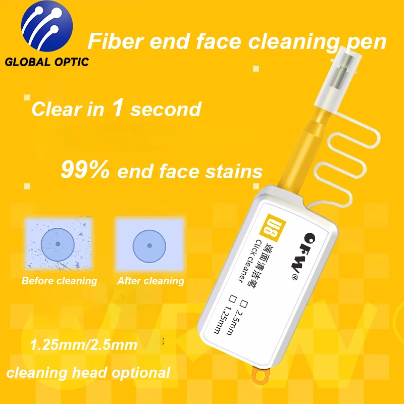 2025 New 1.25Mm 2.5…