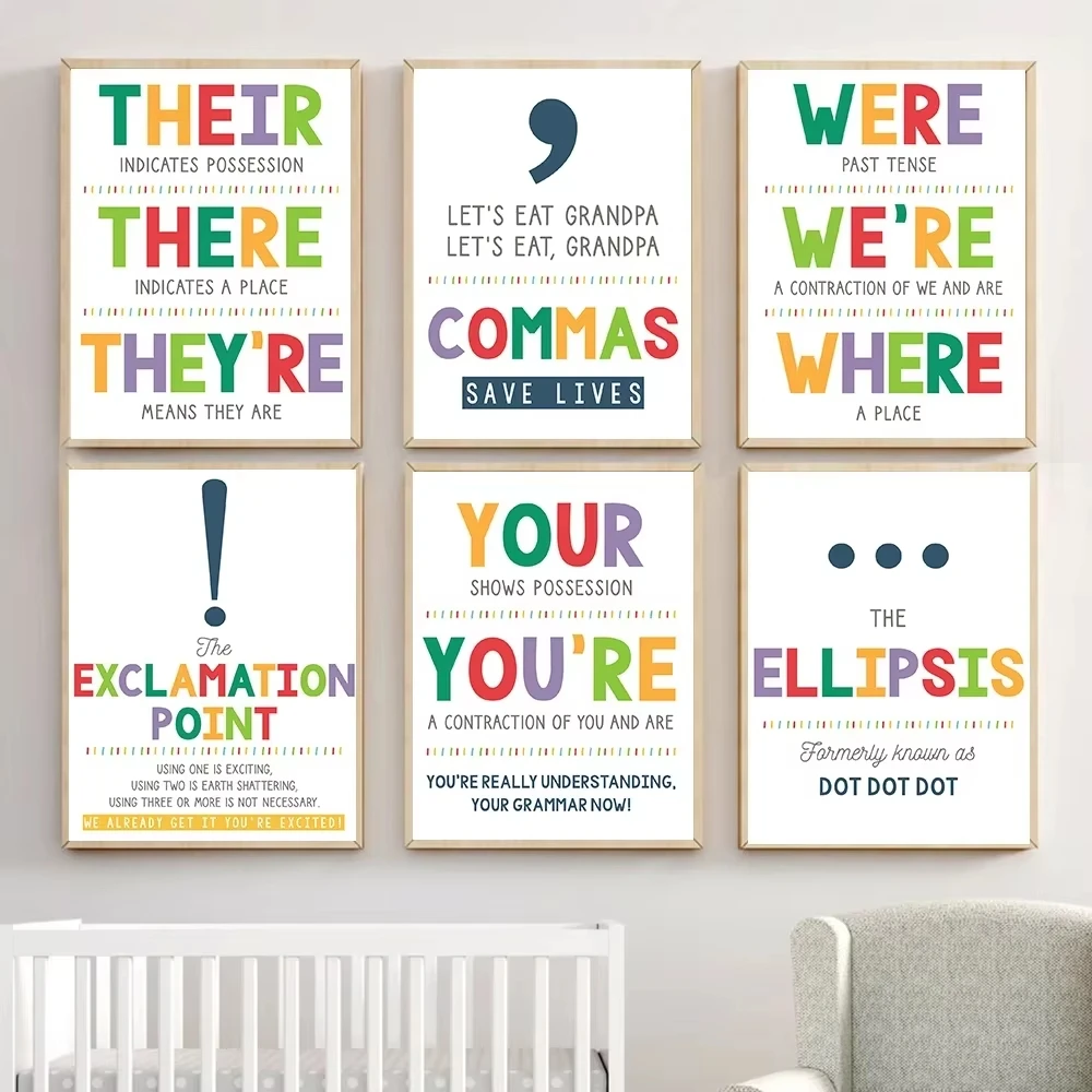 Modern English Grammar and Punctuation Learning Poster | Frameless Canvas Wall Art | Home, Room, and Classroom Decor