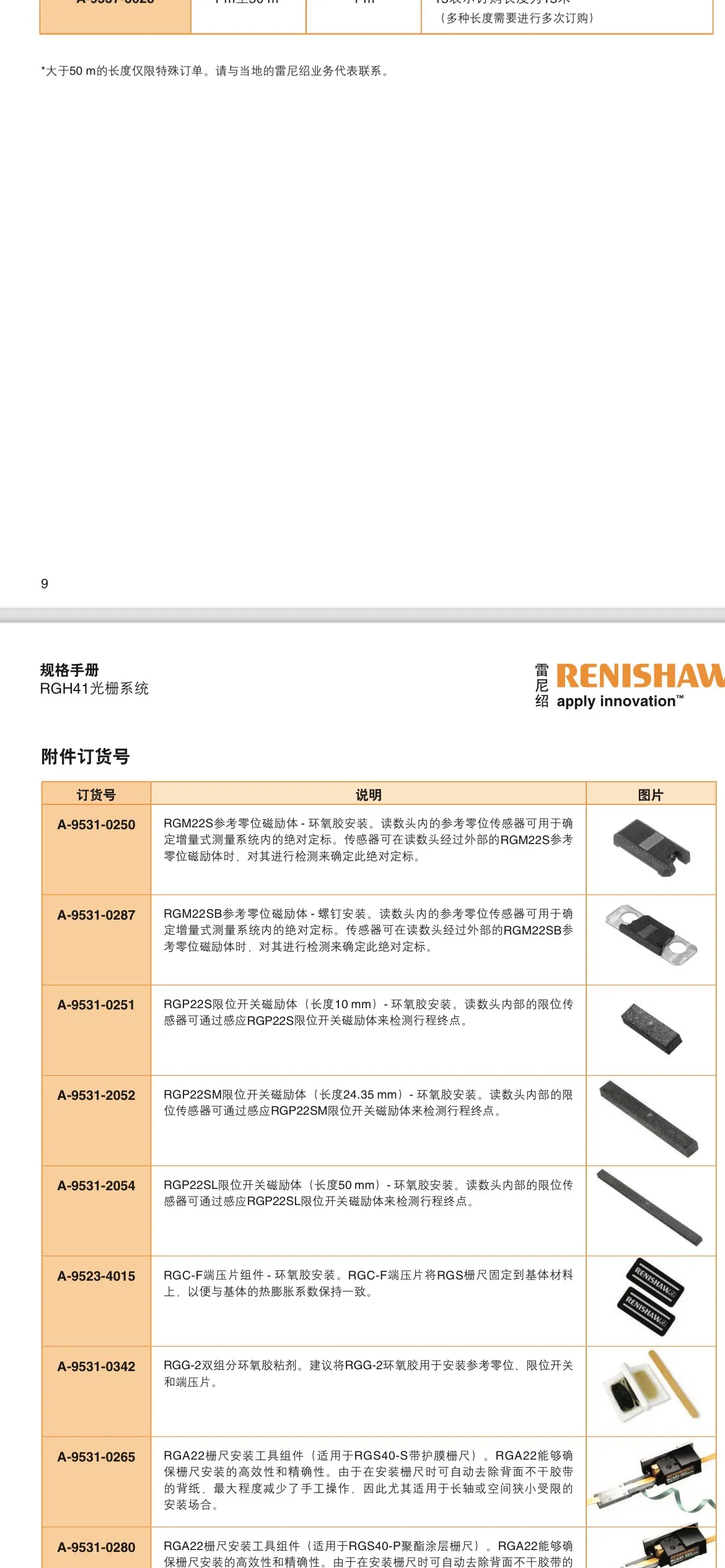 Renishaw Reading Head Zero Switch RGP22S-9531-0251-03 Limit Switch Brand New Original Genuine
