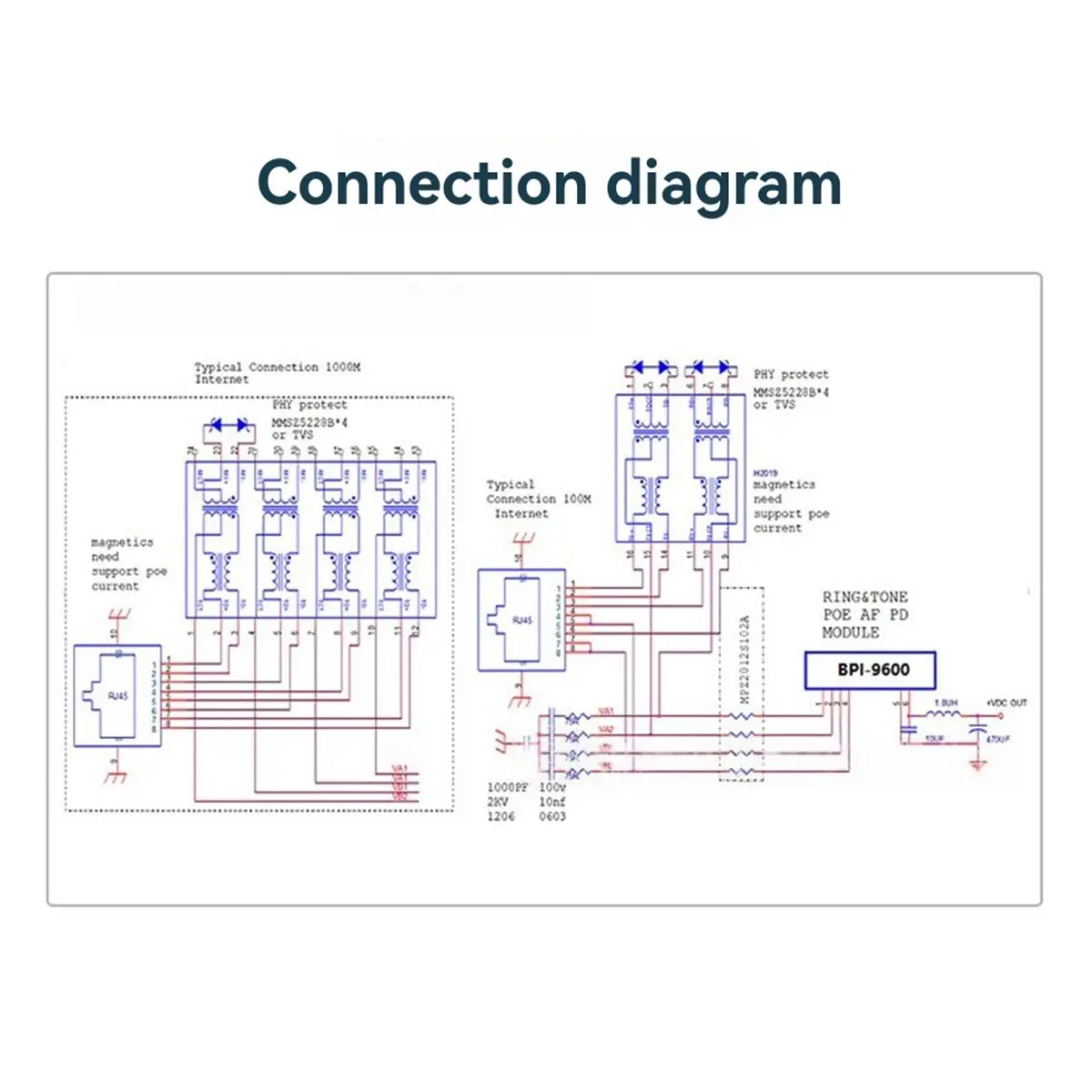 For 9600 POE Module Power over Ethernet Expansion Board for P2 ZERO & P2 Maker Accessories