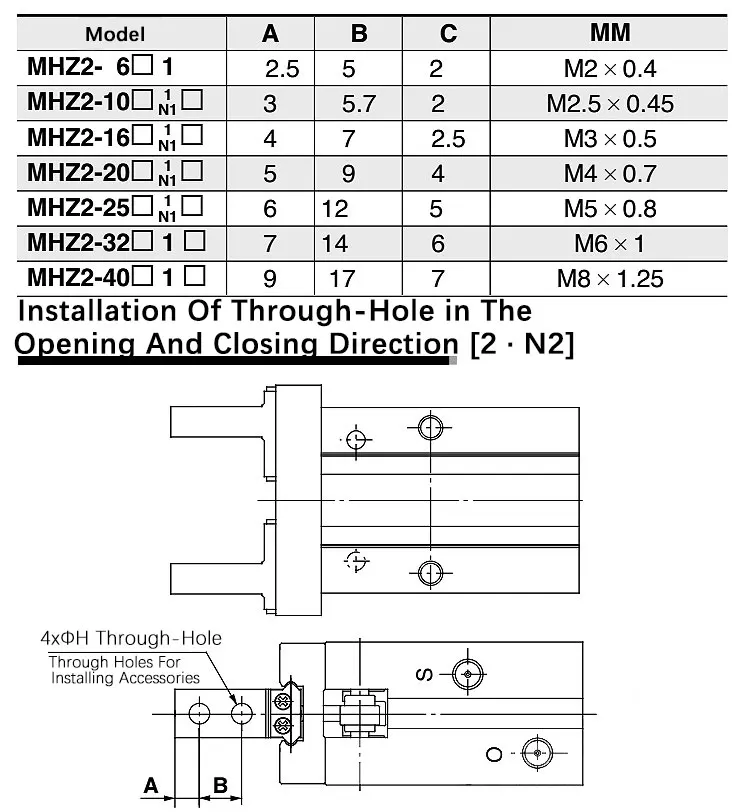 MHZ2 Pneumatischer Fingerzylinder Parallelgreifer MHZ2-10/16/25/32/40D1/D2/D3 Seitengewinde Aluminiumklemmen – Detail 11