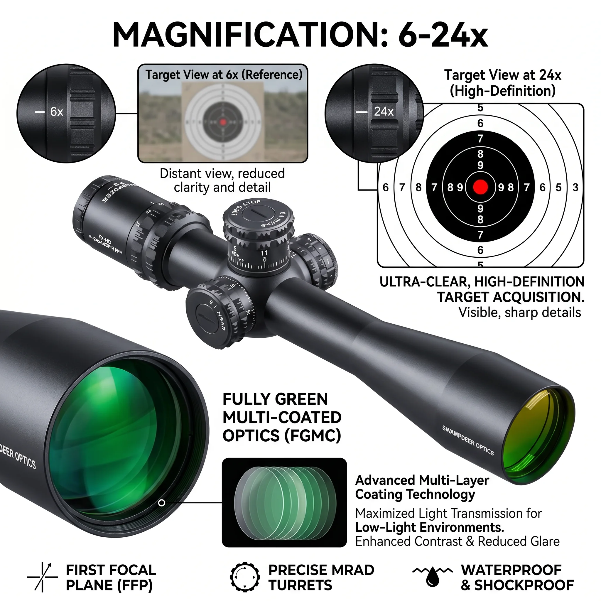SWAMPDEER FXHD ZERO STOP 6-24X SFIR FFP Tactical Rifle Scope Hunting Accessories And Equipment Shooting Gear Riflescope For Ar15 4