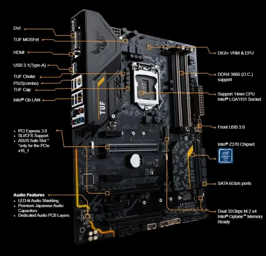 Used Mainboard, ASUS Z270 Motherboard, TUF Z270 Mark 2, ATX Form Factor, LGA 1151 Socket for 7th 6th Gen Core CPU, 4 DDR4 Slots