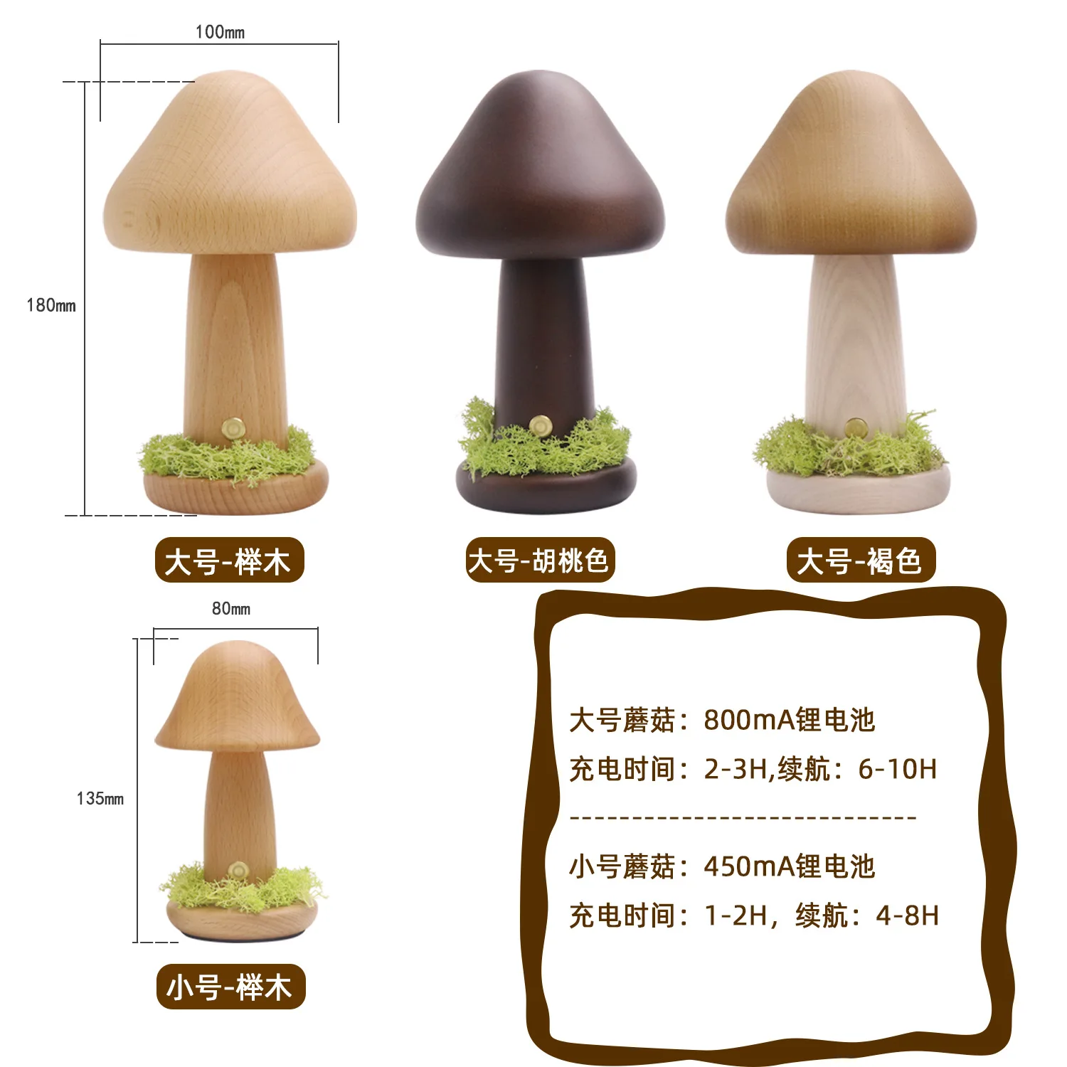 Twisted Head Mushroom Night Warm Light Touch Bedroom Bedhead Night Light Buk Wood LED Dekoracyjne nastrojowe światło