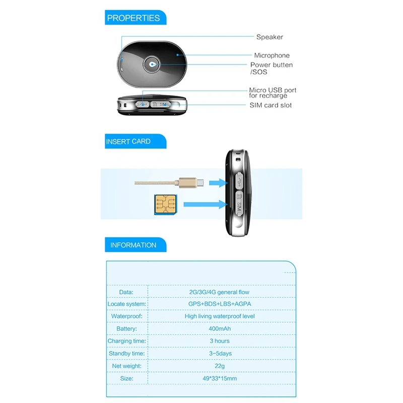 Waterproof GPS Locator Tracker WIFI Waterproof MINI Tracker