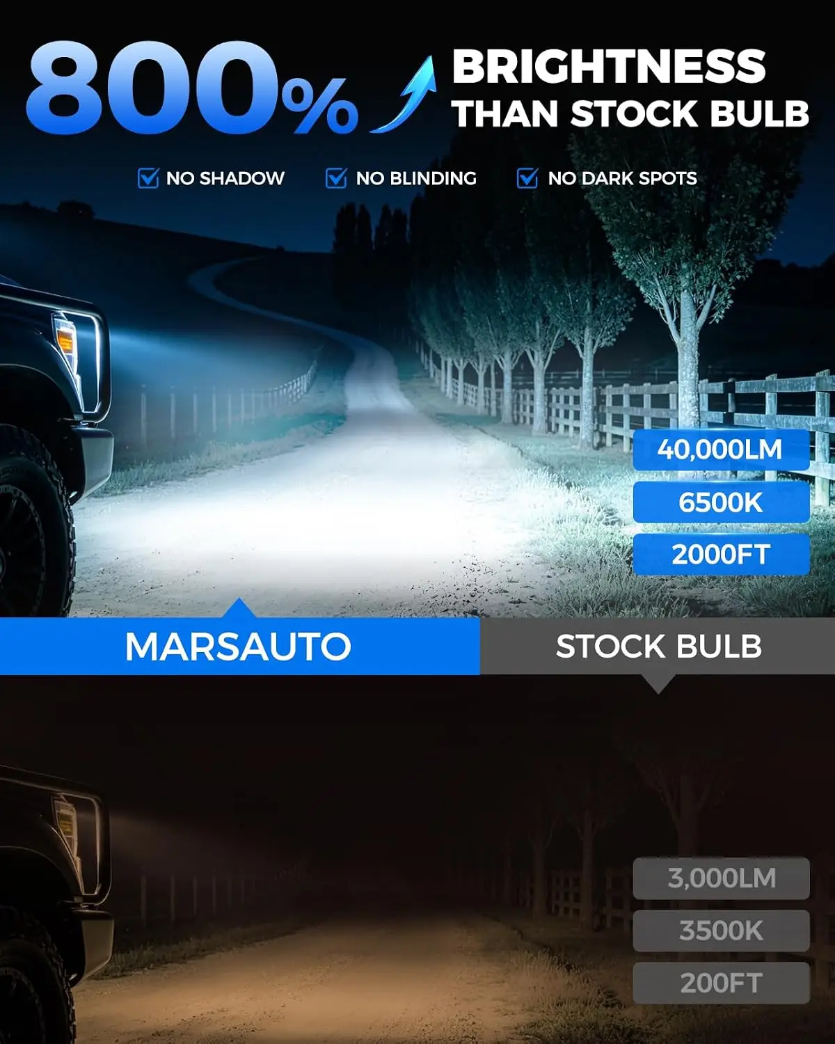 9005 & 9006 LED Bulbs, Fanless, 180,000 Lumens, Cool White 6000K, 4 Pack