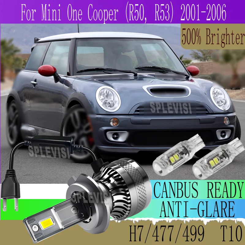 

Warranty Enhanced Night Vision 20000lm IP68 Waterproof HEADLIGHT For Mini One Cooper (R50, R53) 2001 2002 2003 2004 2005 2006