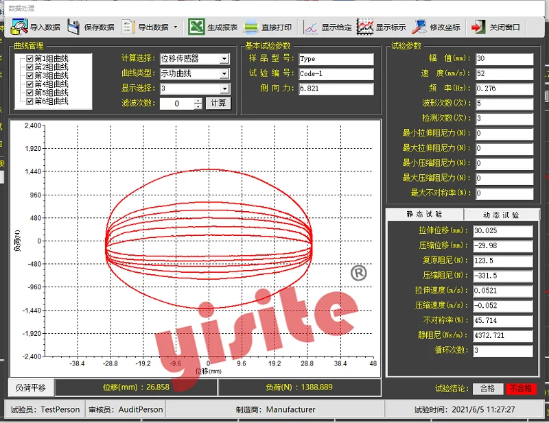 1,5 м/с 10 кН 20 кН автомобильный амортизатор пружинная демпфирующая сила усталости универсальная испытательная машина