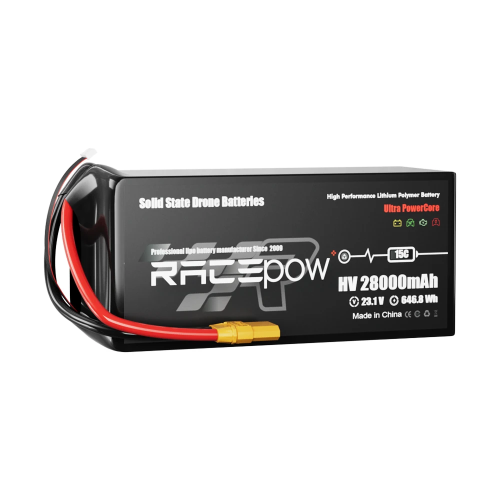 High Density 28000M…