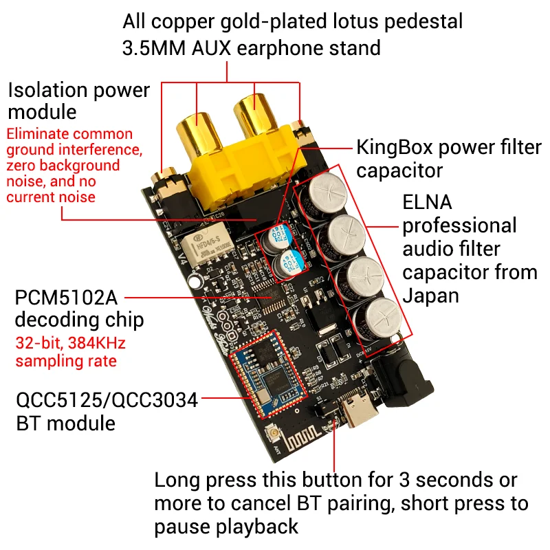 APTX HD QCC5125 LDAC محول لاسلكي بلوتوث 5.1 لوحة الاستقبال DAC لوحة فك تشفير الصوت 24Bit/96Khz LDAC