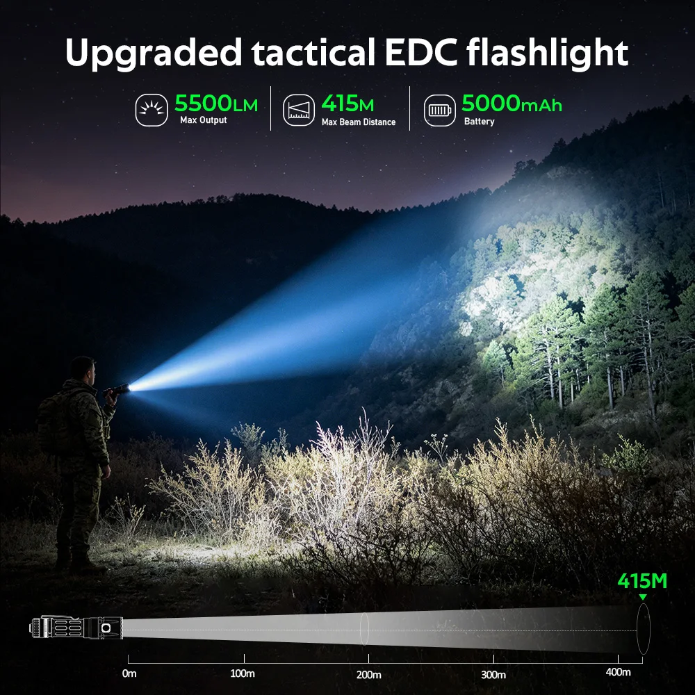 Wurkkos T1 LED Tactical Flashlight 5500Lm 4 Lighting Modes with Pen Clip Waterproof USB Rechargeable High Power Portable Light - view 3