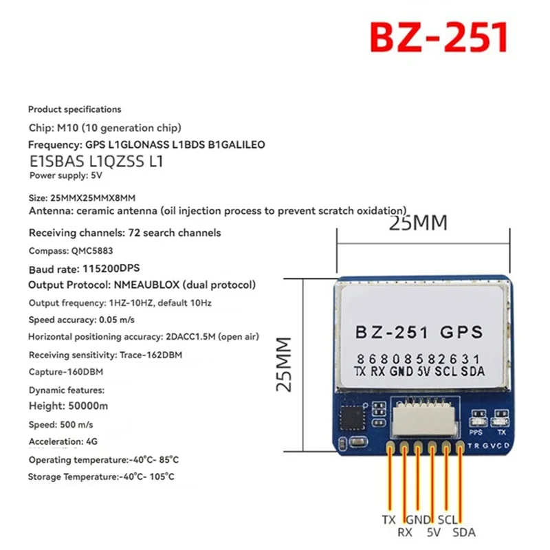 

【Горячая продажа】2X BZGNSS BZ-251 GPS двойной протокол для управления полетом FPV с фиксированным крылом, открытым управлением, детали возвратного спасательного дрона