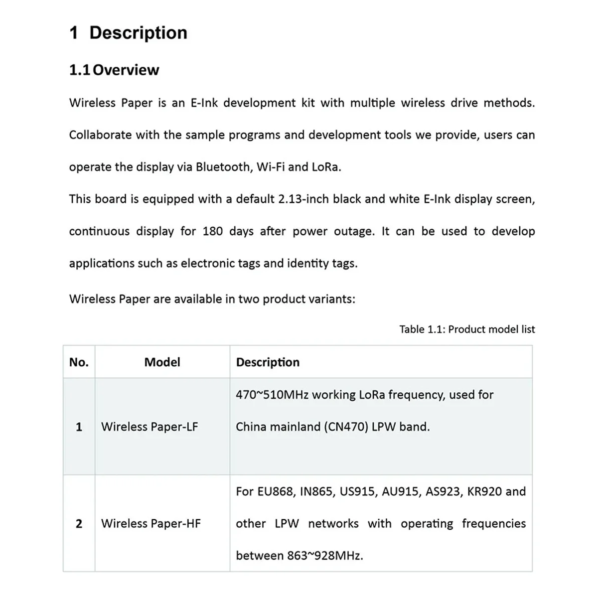 Lora Wireless Paper ESP32-S3FN8+SX1262 Chip Driven Via Wi-Fi, BLE and LoRa Onboard USB-UART Bridge 212X104 IOT Display B