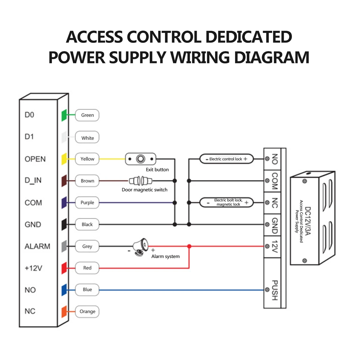 Induction Door Access Card Swiping + Remote Control Electric Lock Machine 10000Pcs Users Storage Capacity