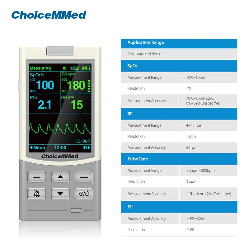 ChoiceMMed Veterinary Monitor Portable Handheld Rechargeable Medical Pulse Oximeter Health Monitors SPO2 PI PR Oximetro For Vet