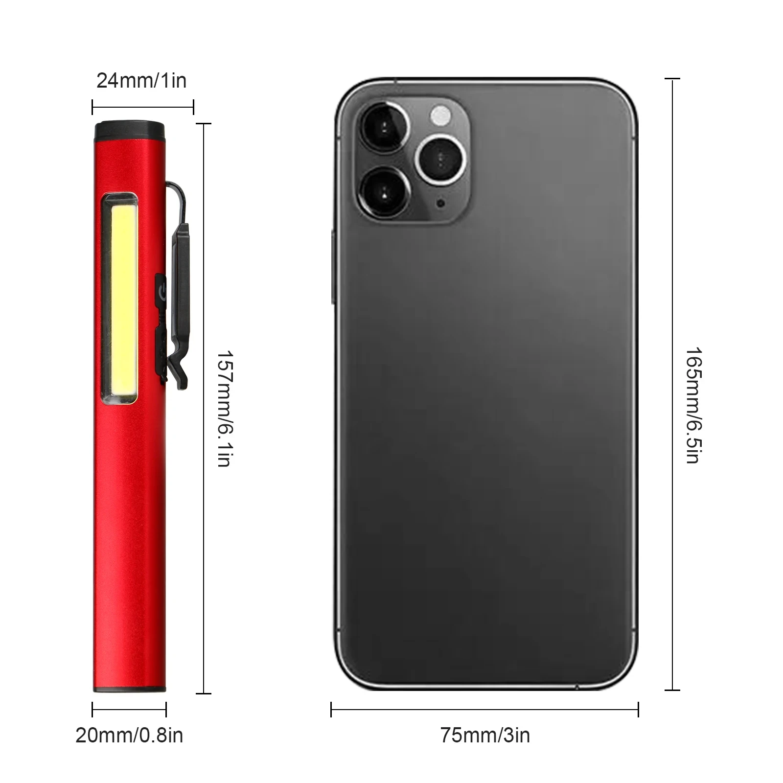 yZ[z~j USB [d LED d }Olbgt y h ^|PbgyCg Nbvt Ɨp ً}p