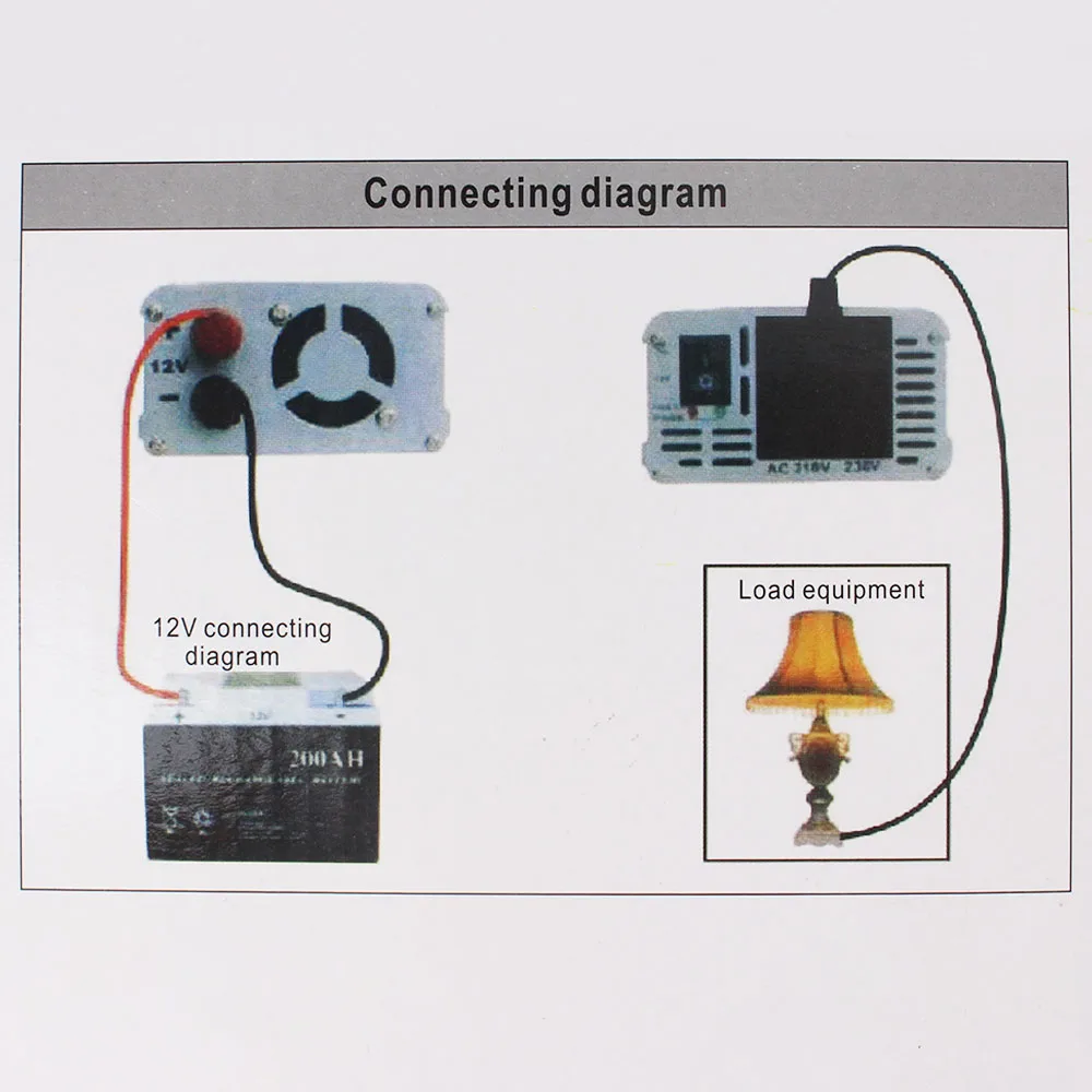 1000W 12V to 110V 220V for Car Home Laptop Truck Pure Sine Wave Power Inverter Electronic Voltage Transformer