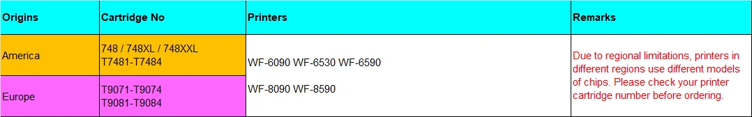 Europe T9071 -T9074 XXL T9081-T9081 Compatible Chip For Epson WorkForce WF-6090 WF-6590 6090 6590 Printers Refill Ink Cartridges