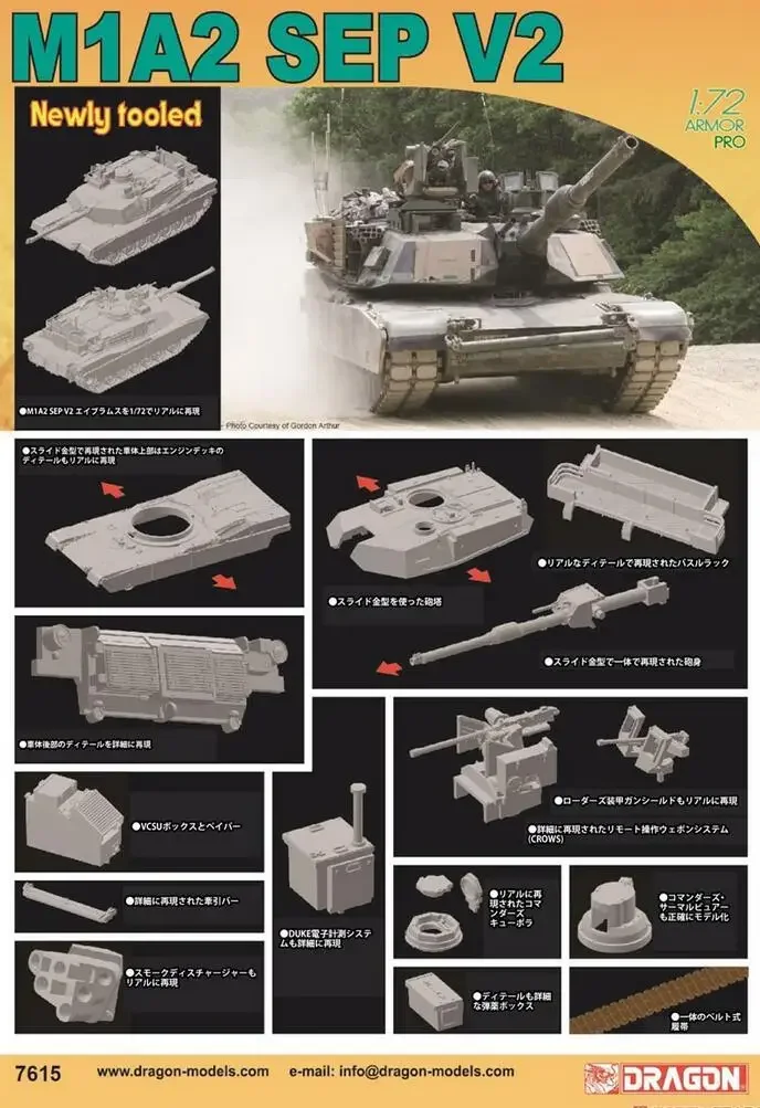 DRAGON 7615 1/72 Scale M1A2 SEP V2 Abrams ชุดโมเดล