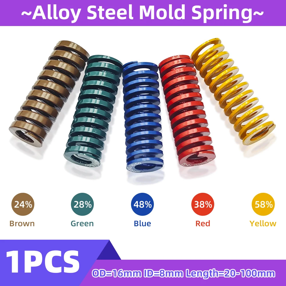 

Creamily 1PCS Mould Springs Spiral Stamping Compression Die Spring OD16mm ID8mm L20-100mm For Rear Trunk Tool Accessories
