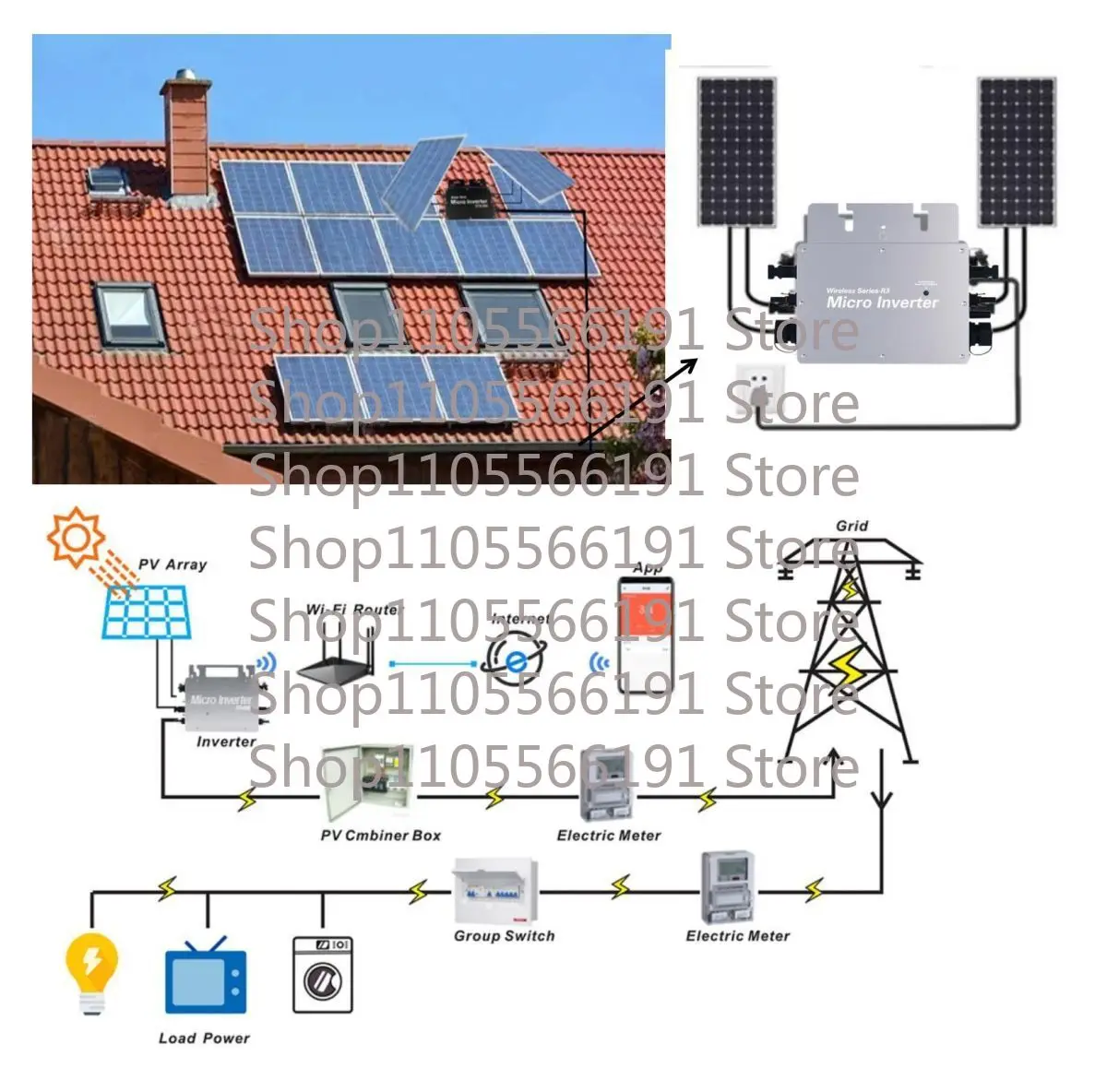 WVC solar 800W grid-connected intelligent micro inverter power generation photovoltaic distribution and grid cable