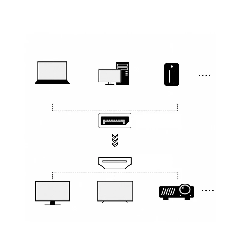 Minidp-Adaptador de Cabo Compatível com HDMI, Conversor de TV para Computador, Plug and Play para Notebook, Macbook Air Pro, 1.8m, 4K HD, MiniDP