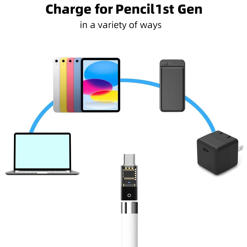 Pengisi daya Stylus Tablet konektor USB C ke iPencil pengisian penyambungan adaptor kompatibel dengan pensil generasi pertama dan I/Pad ke-10