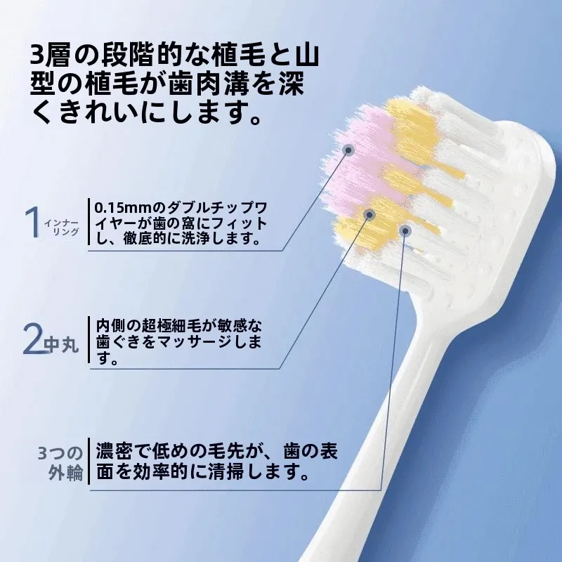 adult-oral-care-soft-bristle-curved-surface-toothbrush-ultra-fine-hair-mountain-type-cleaning-and-massage-portable-dental-care