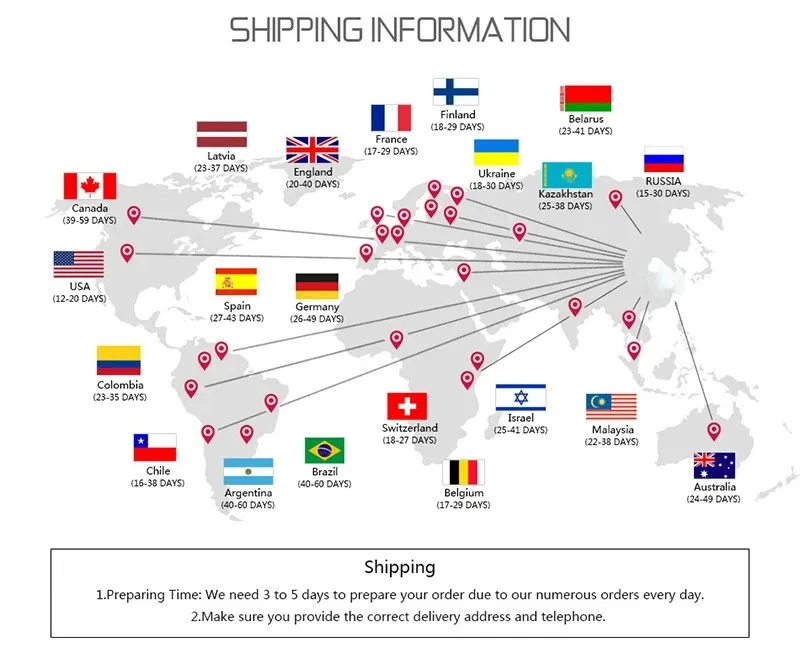 الزنزانات والتنينات آر بي جي ألعاب 1 تخمين Ill يموت ريترو DM تي شيرت عادية موضة Harajuku قصيرة الأكمام تنفس فضفاض رجل التي شيرت