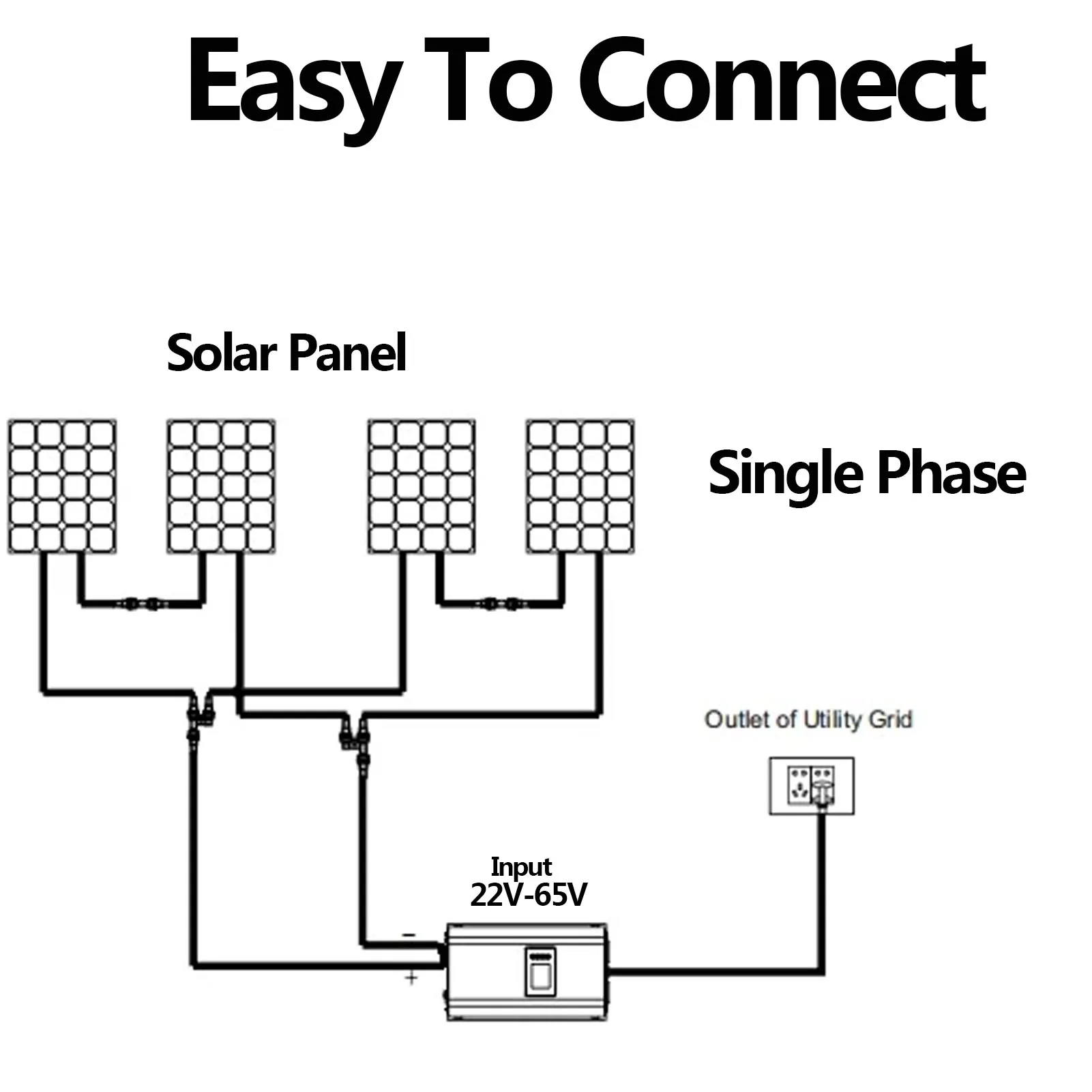 Convertitore di collegamento a rete solare da 2000 W Ingresso CC Uscita 60-110 V o 45 V-90 V Uscita CA 220 V 230 V 230 V 240 V