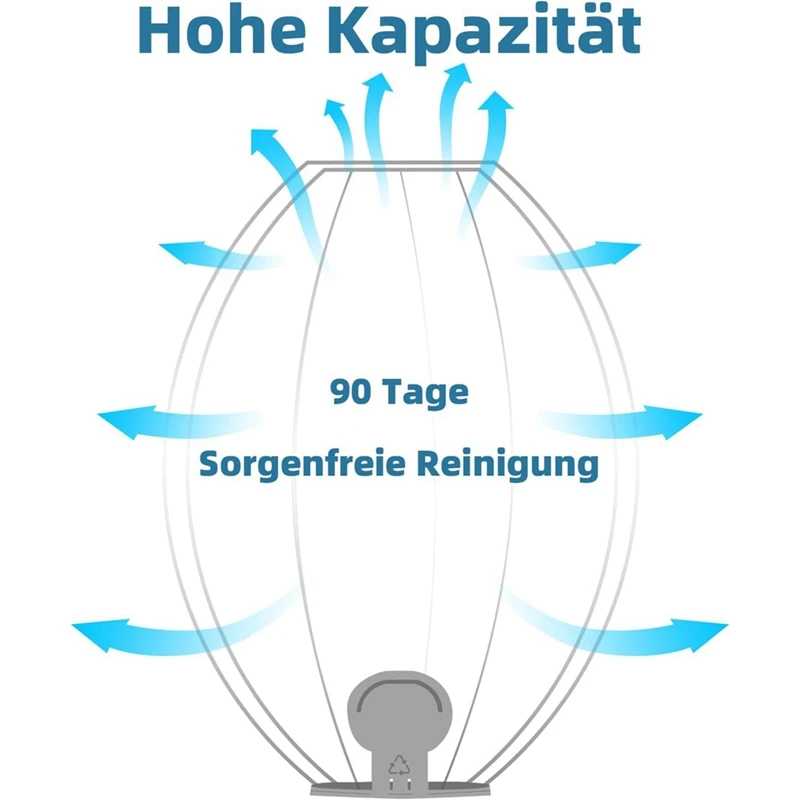 Sacos filtrantes sem fio aspirador, Acessórios de substituição, FP7 Premium, Vorwerk Kobold VK7
