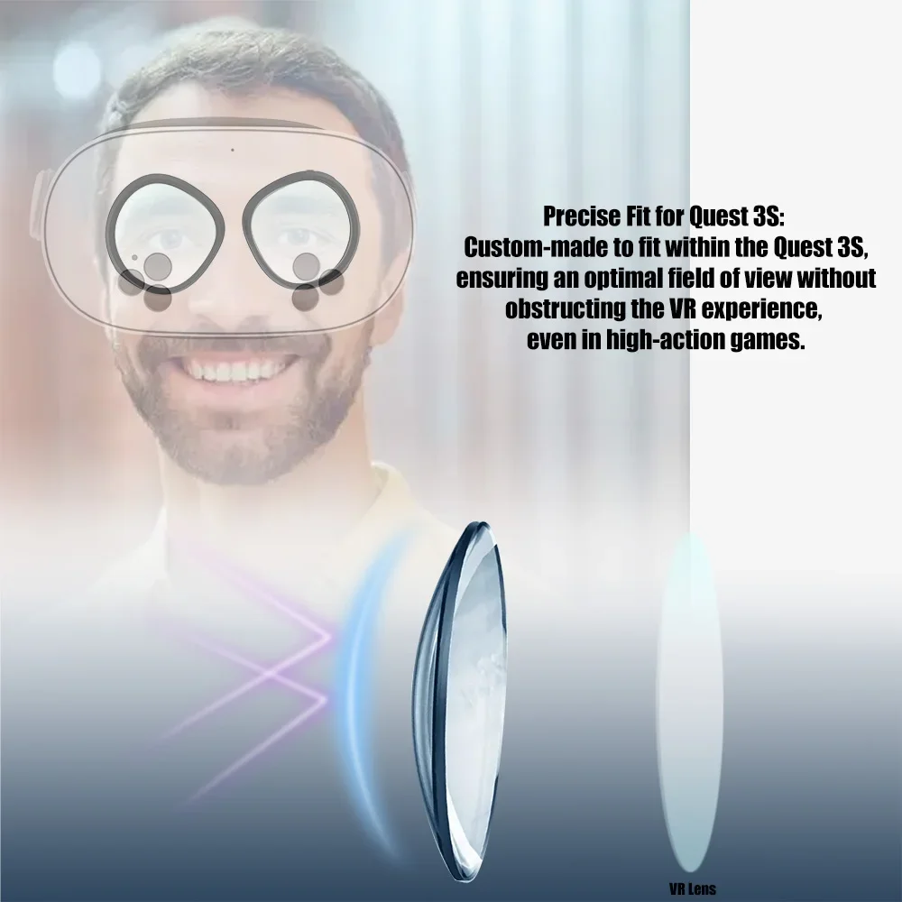 Custom magnetic Optical Lens for Quest 2/Quest 3S Myopia Magnet Frame Design for Meta Quest 3S Lens cover VR Gaming Accessories