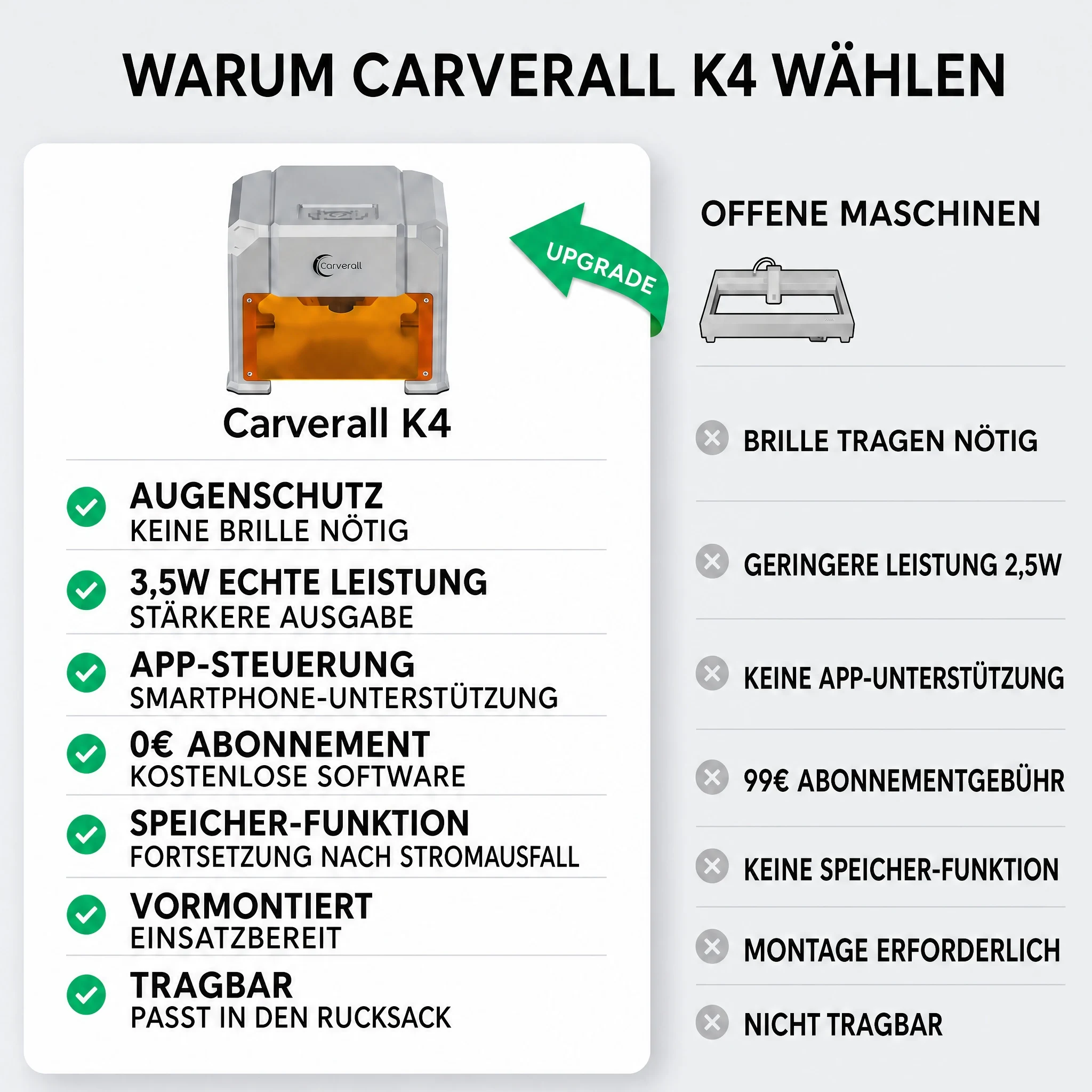 Carverall K4 3W Lasergravierer, Tragbare Mini-Graviermaschine mit WiFi-App-Steuerung und USB, 80 x 80 mm, Bis zu 0,01 mm Präzision, für Holz, Bambus, Leder, Papier, Karton, DIY-Geschenke, Einsteigerfreundlich – Detail 11