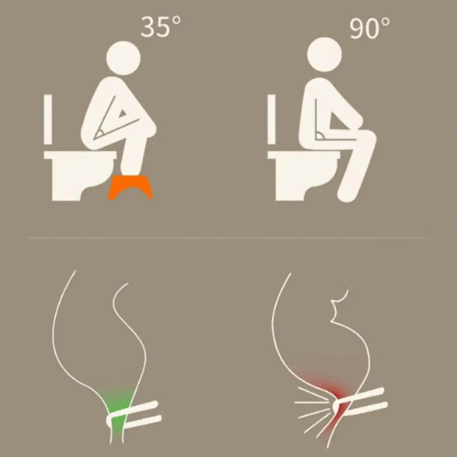 

Табурет для унитаза для взрослых, милый табурет для ванной комнаты для какашек, нескользящая скамейка для детей, пожилых людей, малышей, взрослых, на корточках