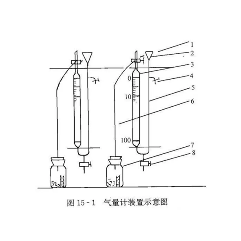 

Spot measurement soil carbonate gas meter device GB9835-88NY