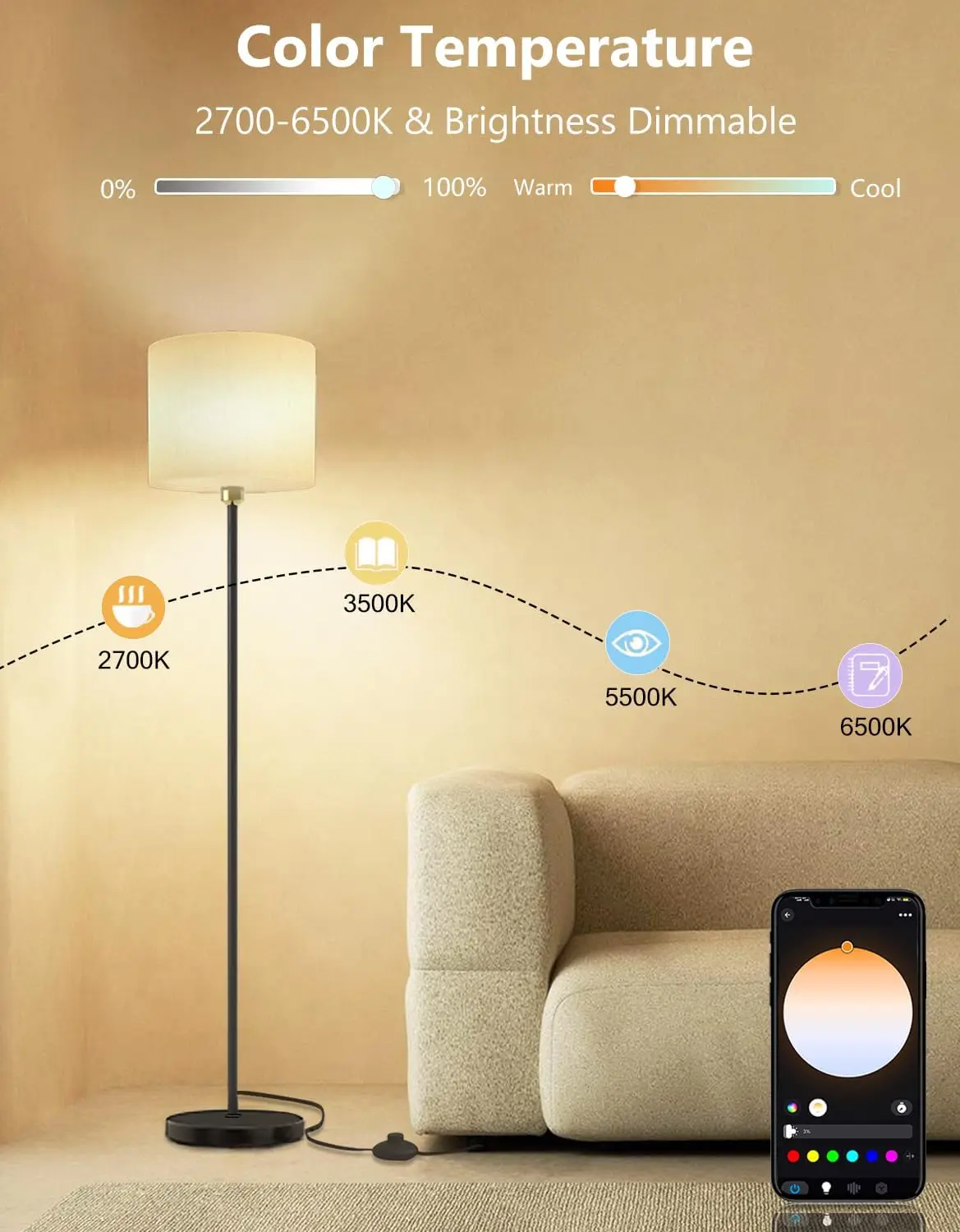 Floor Lamp For Living Room Compatible With Alexa & Google, White Linen Lamp Shade Led Bright Tall Standing Smart Floor Lamp