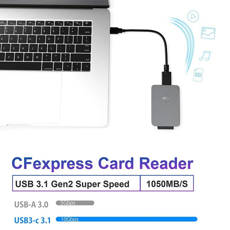 Cfexpress Card Reader USB 3.1 Gen 2 10Gbps Cfexpress Type B Reader Portable Aluminum Cfexpress Memory Card Adapter