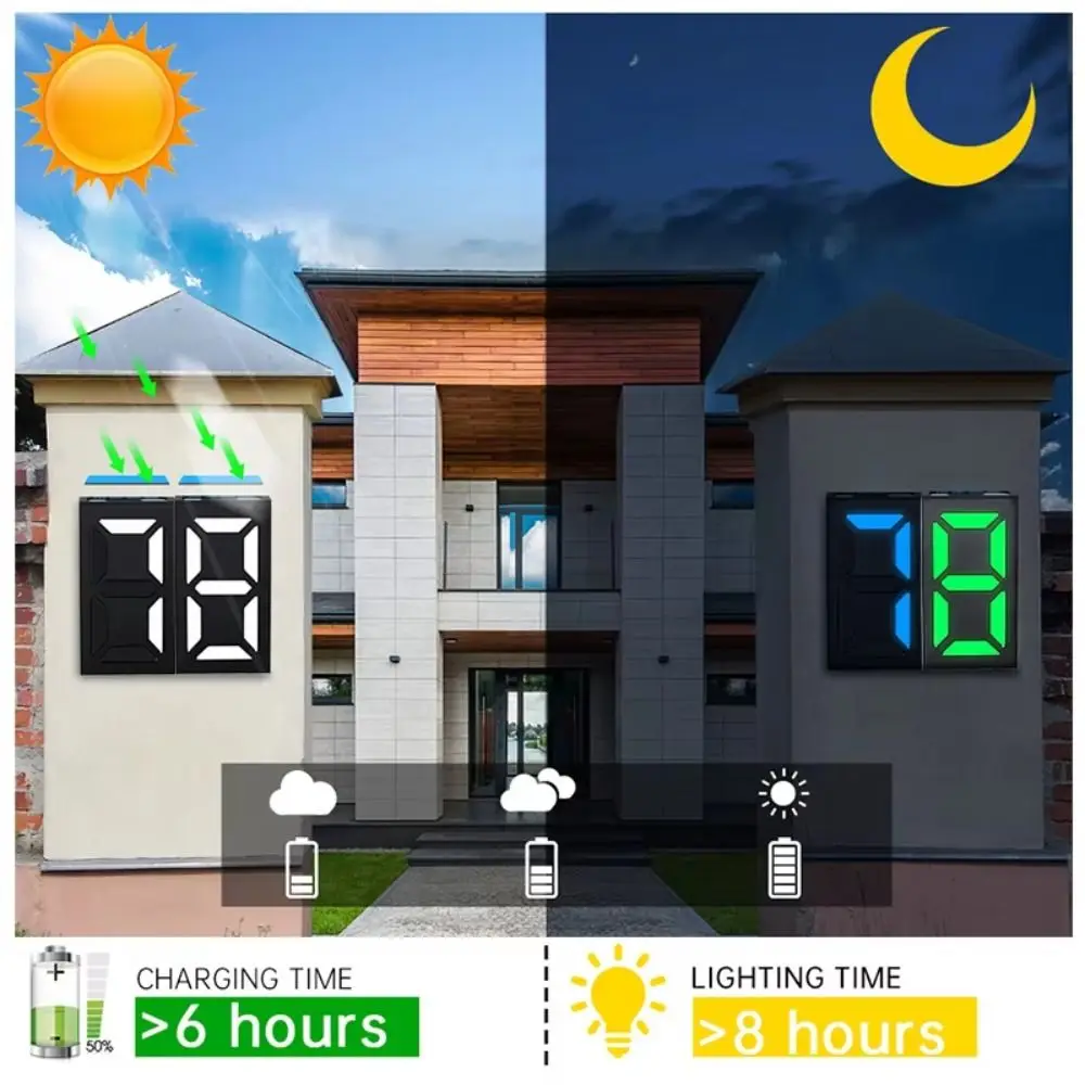 

Auto Light Control Solar LED House Number Light RGB Color Shifting Waterproof Construction RGB House Number Light Solar Powered