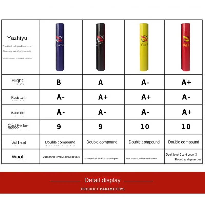 More than Specification 12 Badminton Pieces Are Equipped with Professional Competition Training Duck Feather Shuttlecock Outdoor