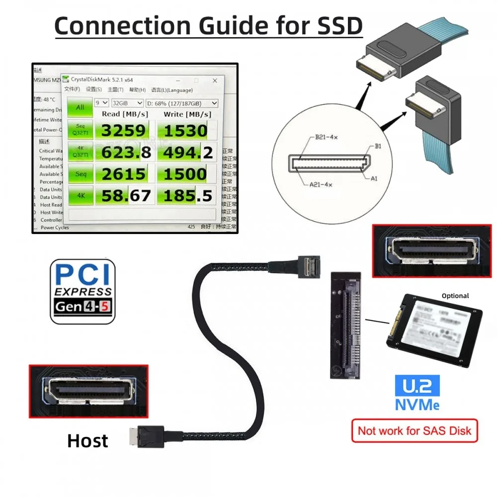 Kabel SFF-8611 okular PCIe 4.0 PCI-E Express SFF-8611 4i laki-laki untuk SFF-8611 4i laki-laki 90 derajat bersudut 80cm