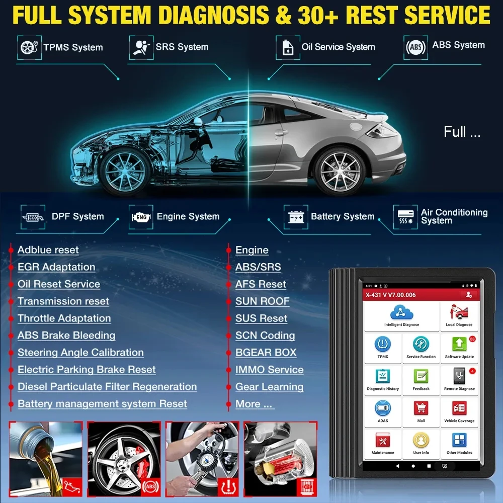 2023 Elite X431 V V4.0 Car Full System Diagnostic Tools Auto OBD OBD2 Scanner ECU Coding 37+ Reset Active Test Free Shipping