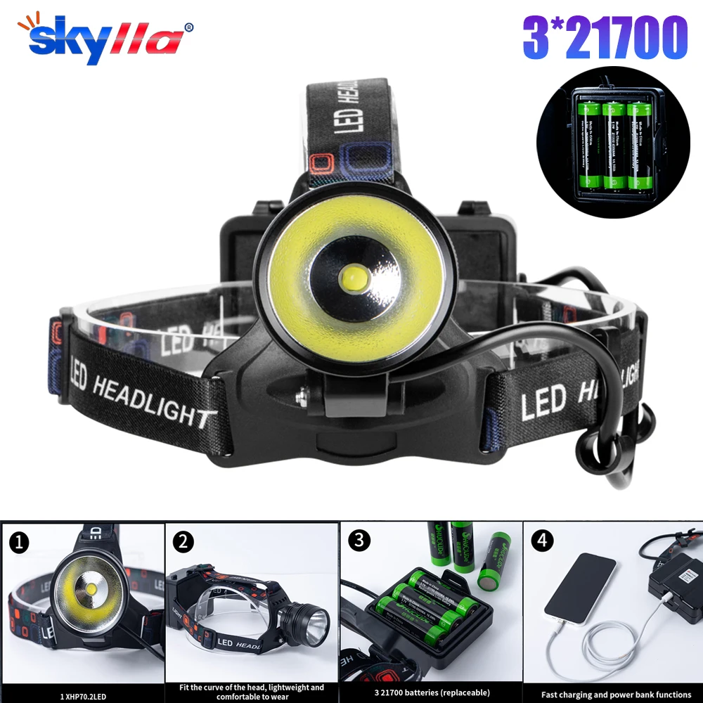 超明るいヘッドランプ-p702-ledチップ-4000ルーメン-長時間バッテリー寿命-アウトドア登山探検用懐中電灯-3-21700バッテリー