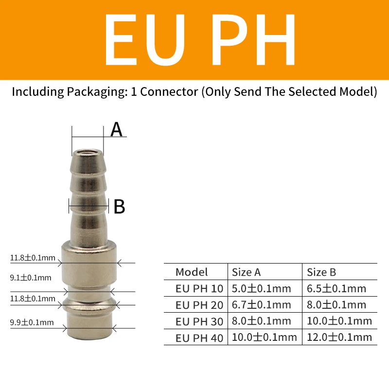 Variant: EU PH