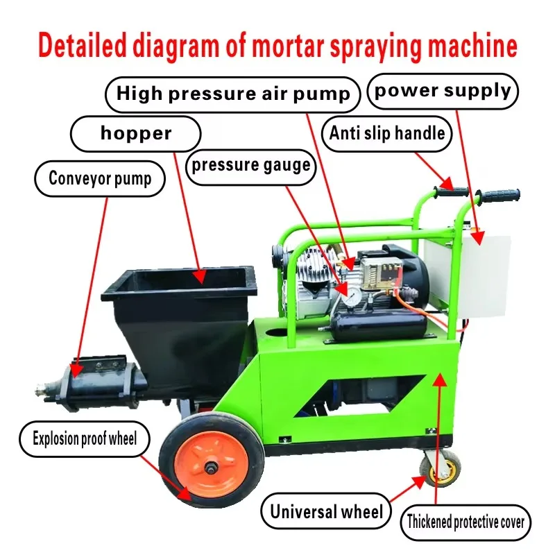 بخاخ هاون عالي الضغط، طلاء لاتكس متعدد الوظائف، بخاخ طلاء من الحجر الحقيقي #3