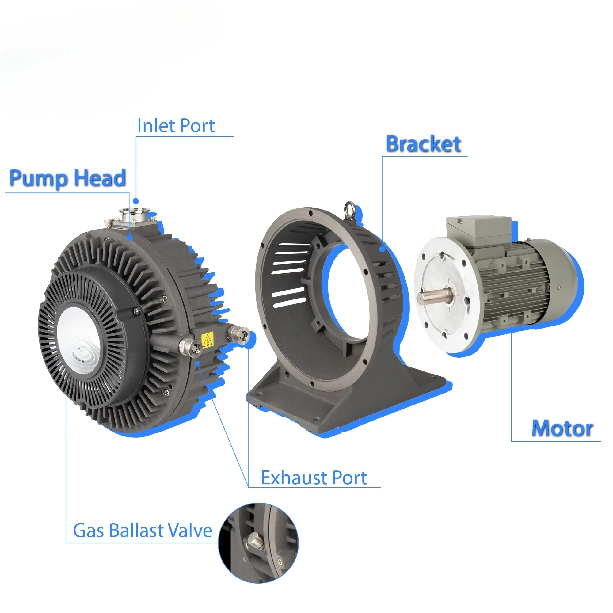 GWSP1000 Electric Motor 20L/s Scroll Vacuum Pump Oil-free
